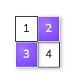 Rotate Matrix